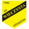 Wieczysta Kraków