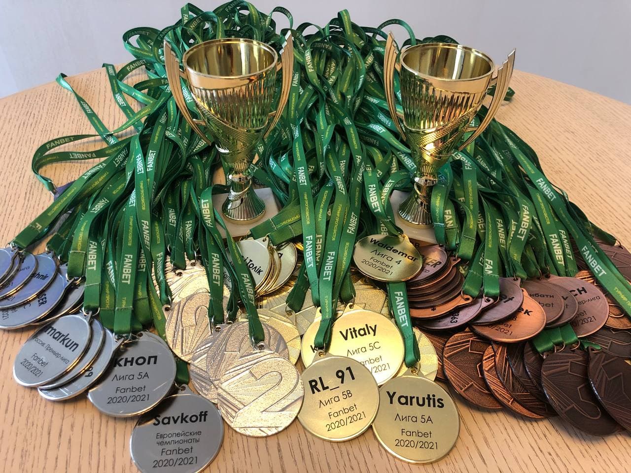 Итоги сезона 2020/2021